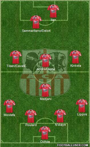 Athletic Club Ajaccien Football football formation