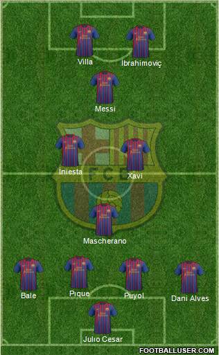 F.C. Barcelona Formation 2011
