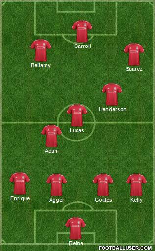 Liverpool Formation 2011