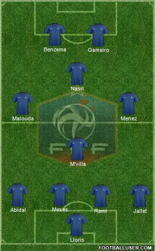 France Formation 2011