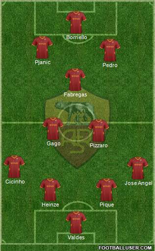 AS Roma Formation 2011