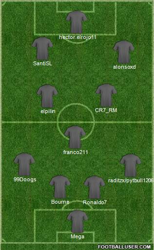 Dream Team Formation 2011