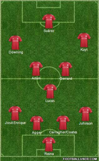 Liverpool Formation 2011