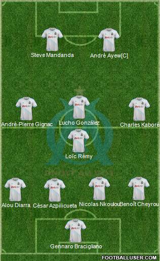 Olympique de Marseille Formation 2011