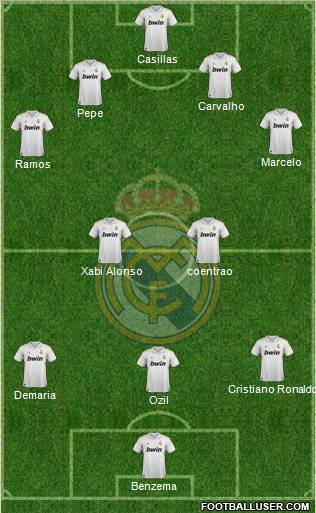 Real Madrid C.F. Formation 2011