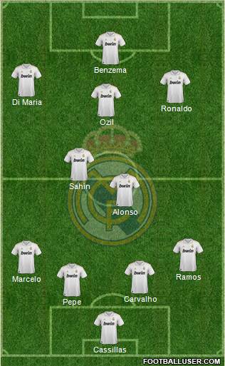 Real Madrid C.F. Formation 2011