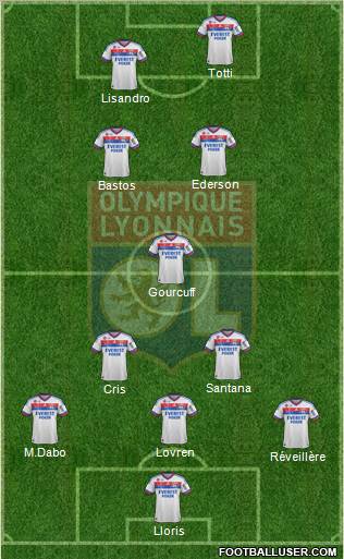 Olympique Lyonnais Formation 2011