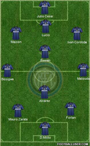 F.C. Internazionale Formation 2011
