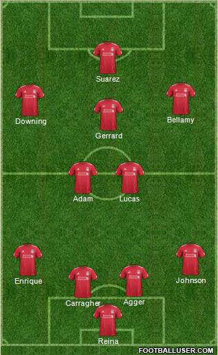 Liverpool Formation 2011