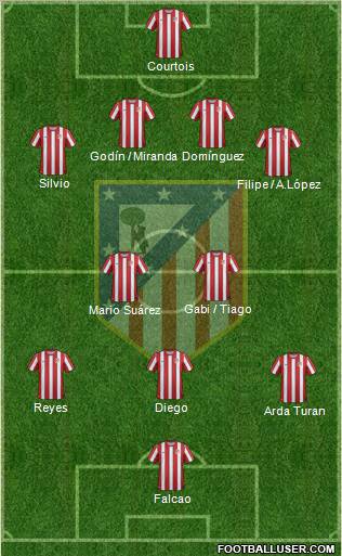 C. Atlético Madrid S.A.D. Formation 2011