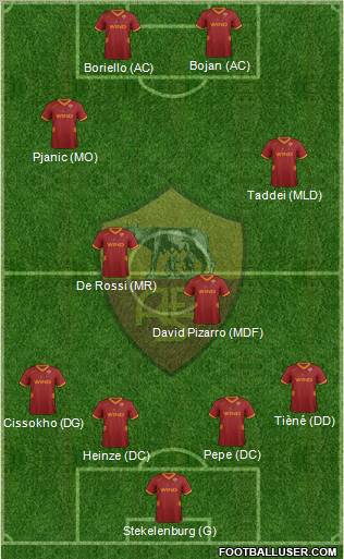 AS Roma Formation 2011