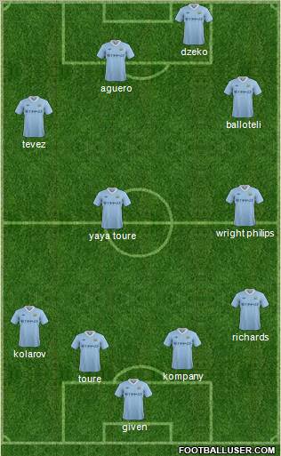 Manchester City Formation 2011