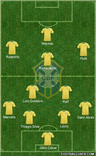 Brazil Formation 2011