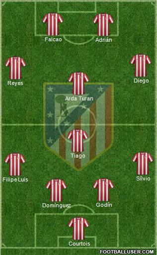 C. Atlético Madrid S.A.D. Formation 2011
