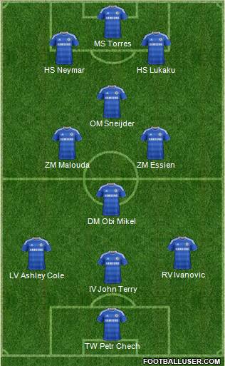Chelsea Formation 2011