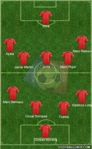 Andorra Formation 2011