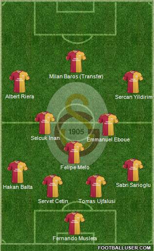 Galatasaray SK Formation 2011