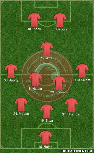 Al-Arabi Sports Club (QAT) Formation 2011