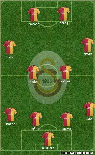 Galatasaray SK Formation 2011