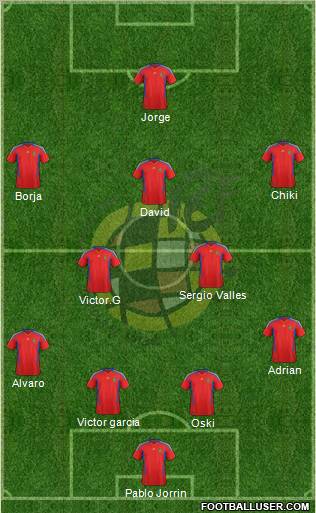 Spain Formation 2011