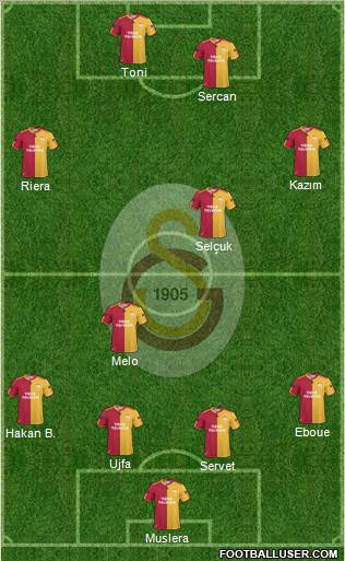 Galatasaray SK Formation 2011