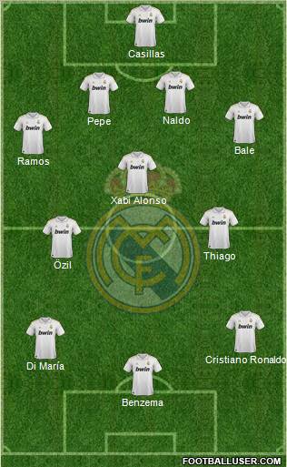 Real Madrid C.F. Formation 2011