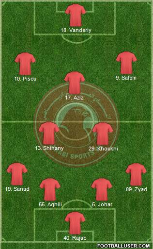 Al-Arabi Sports Club (QAT) football formation