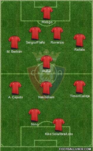 C. At. Osasuna Formation 2011