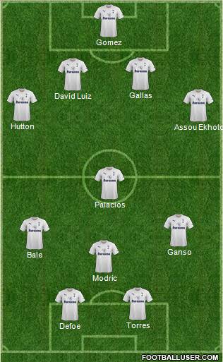 Tottenham Hotspur Formation 2011