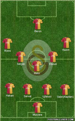 Galatasaray SK Formation 2011