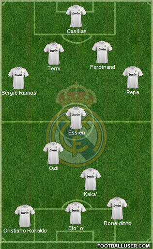 Real Madrid C.F. Formation 2011