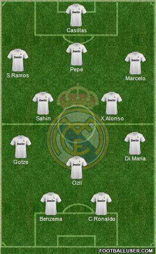 Real Madrid C.F. Formation 2011