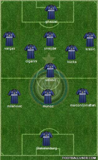 F.C. Internazionale Formation 2011