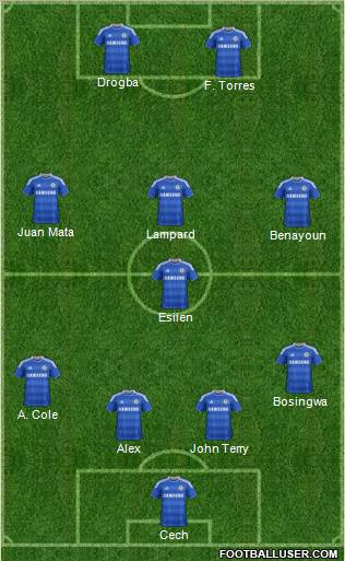 Chelsea Formation 2011