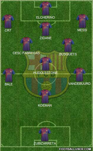 F.C. Barcelona Formation 2011