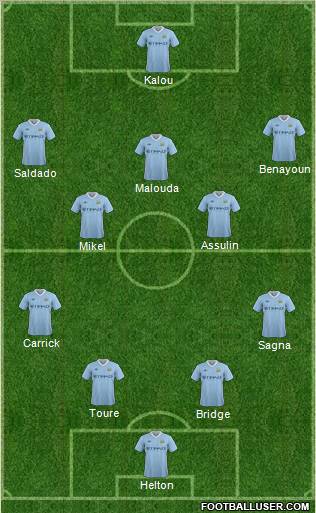 Manchester City Formation 2011