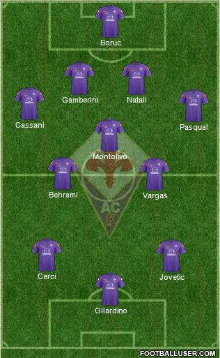 Fiorentina Formation 2011