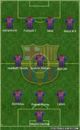 F.C. Barcelona Formation 2011