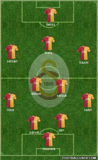 Galatasaray SK Formation 2011