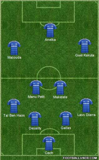 Chelsea Formation 2011