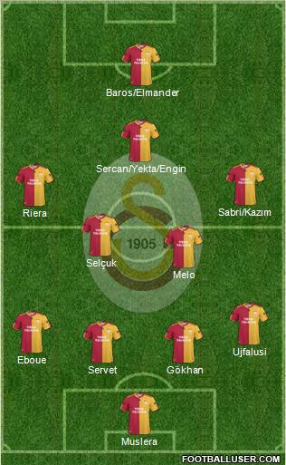 Galatasaray SK Formation 2011