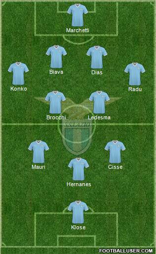 S.S. Lazio Formation 2011