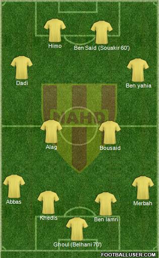Nasr Athletic Hussein-Dey Formation 2011