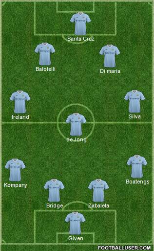 Manchester City Formation 2011