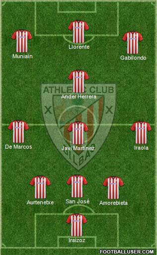 Athletic Club Formation 2011