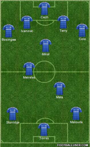 Chelsea Formation 2011