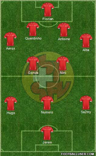 Switzerland Formation 2011