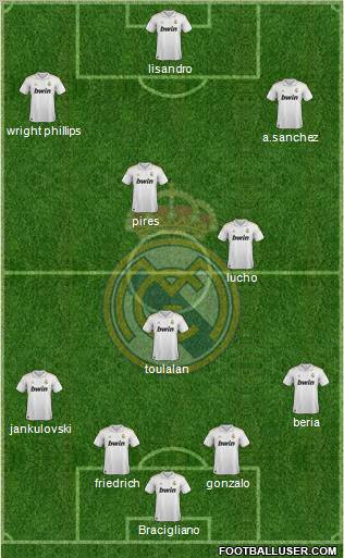 Real Madrid C.F. Formation 2011