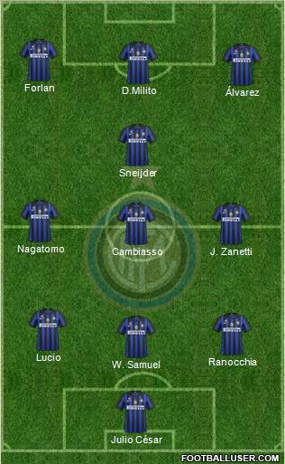 F.C. Internazionale Formation 2011