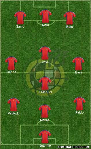 Spain Formation 2011